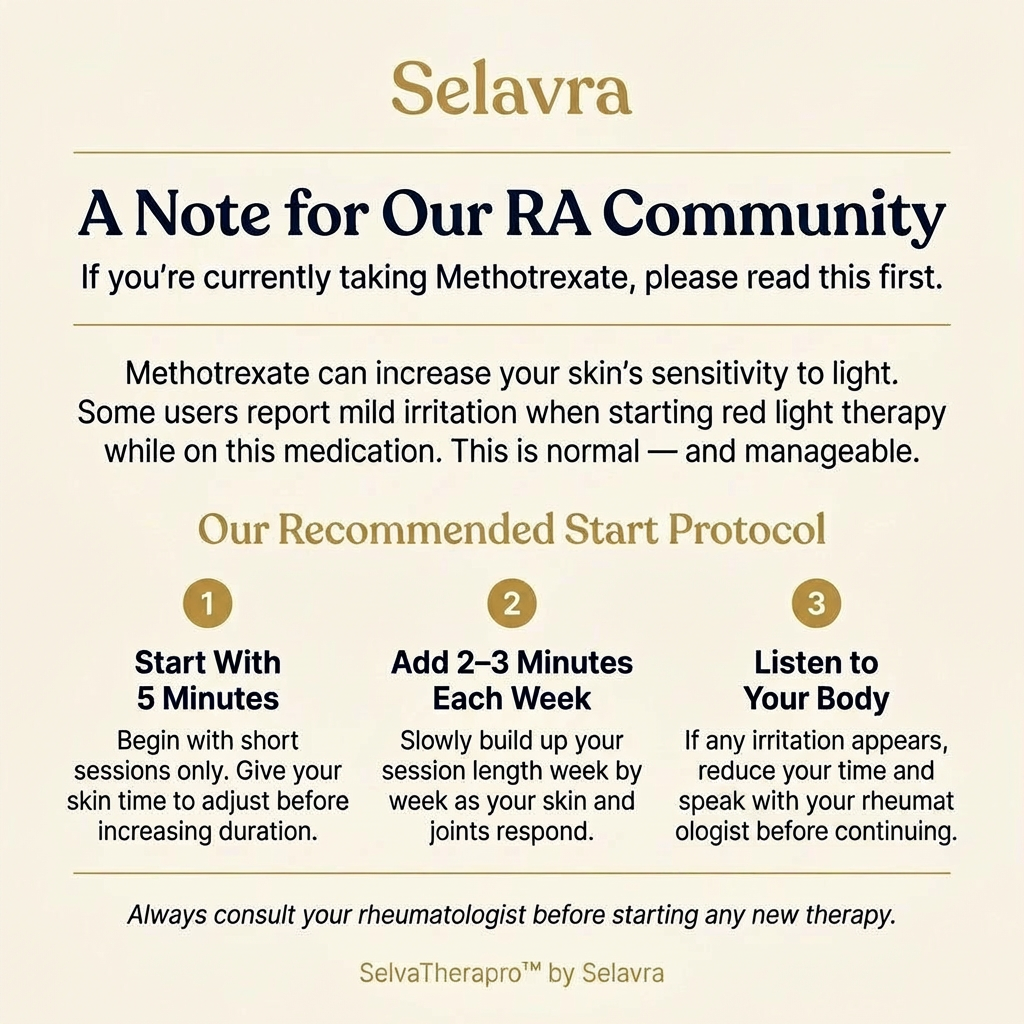 The SelvaTheraPro™