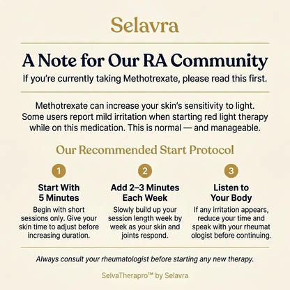The SelvaTheraPro™